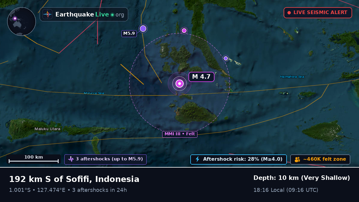 Molucca Sea (Indonesia)