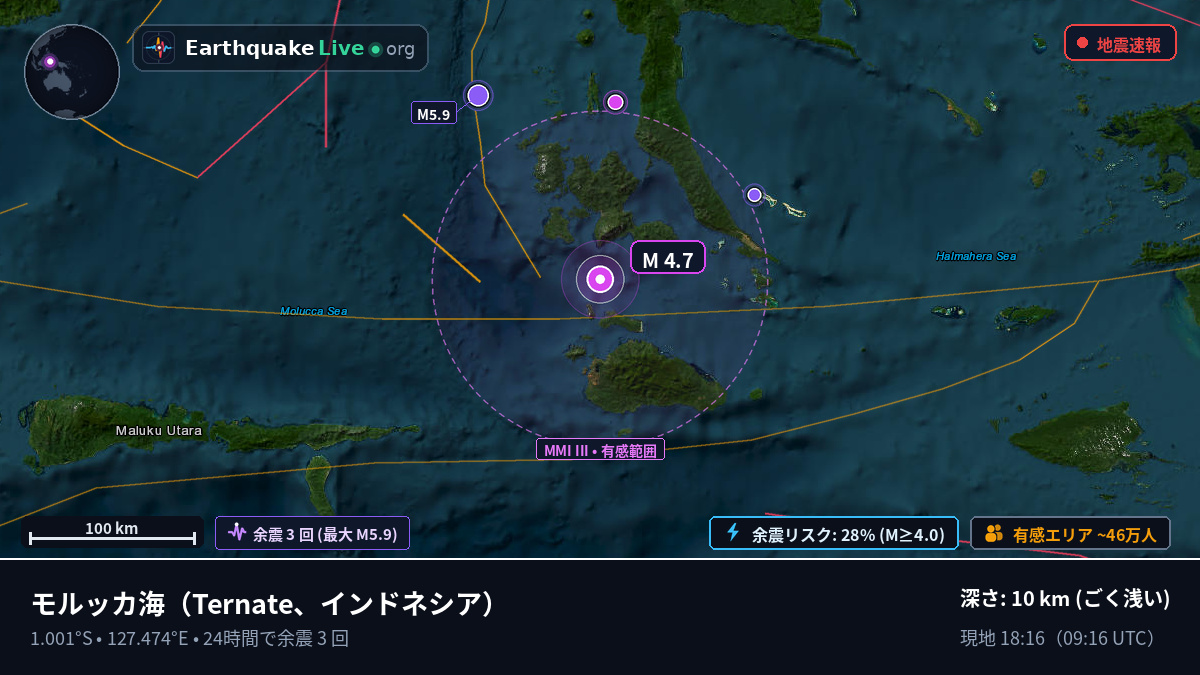 モルッカ海 (インドネシア)