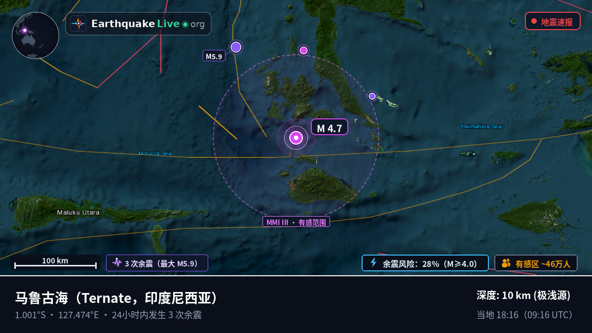 马鲁古海 (印度尼西亚)