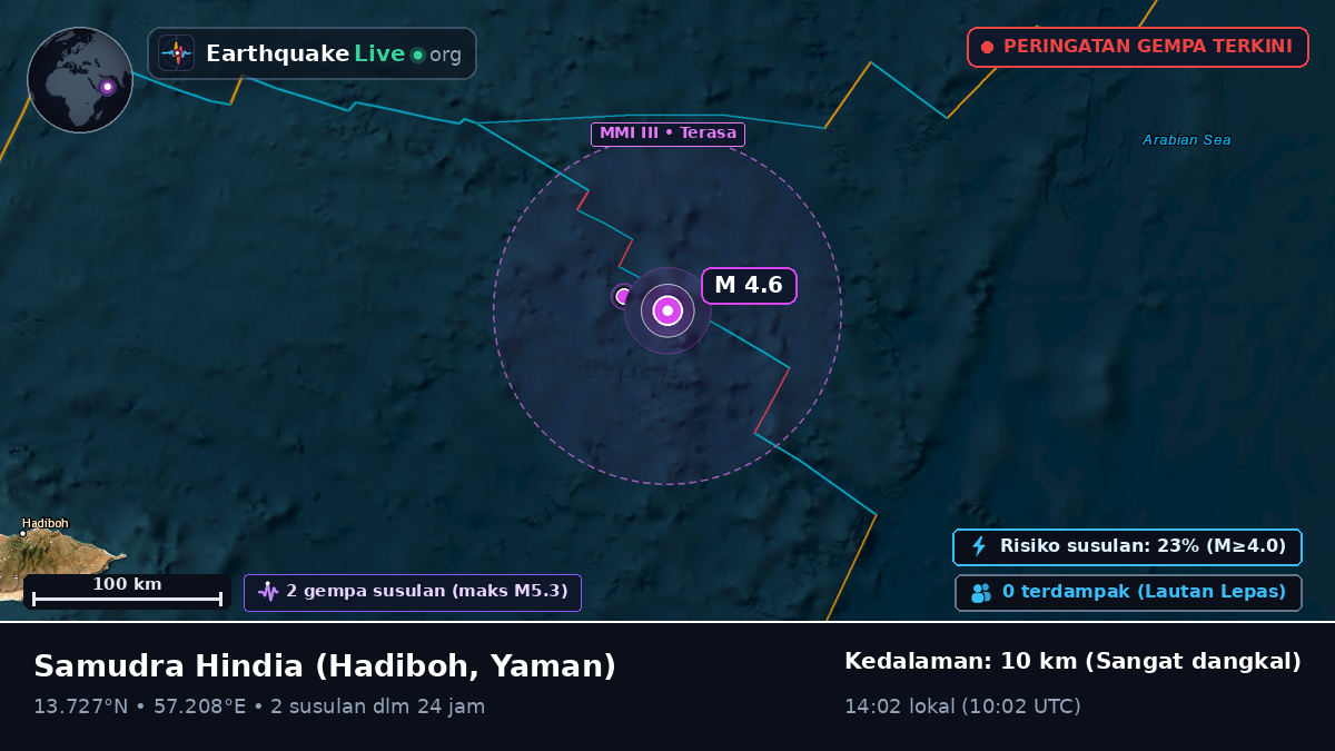 Samudra Hindia (Yaman)