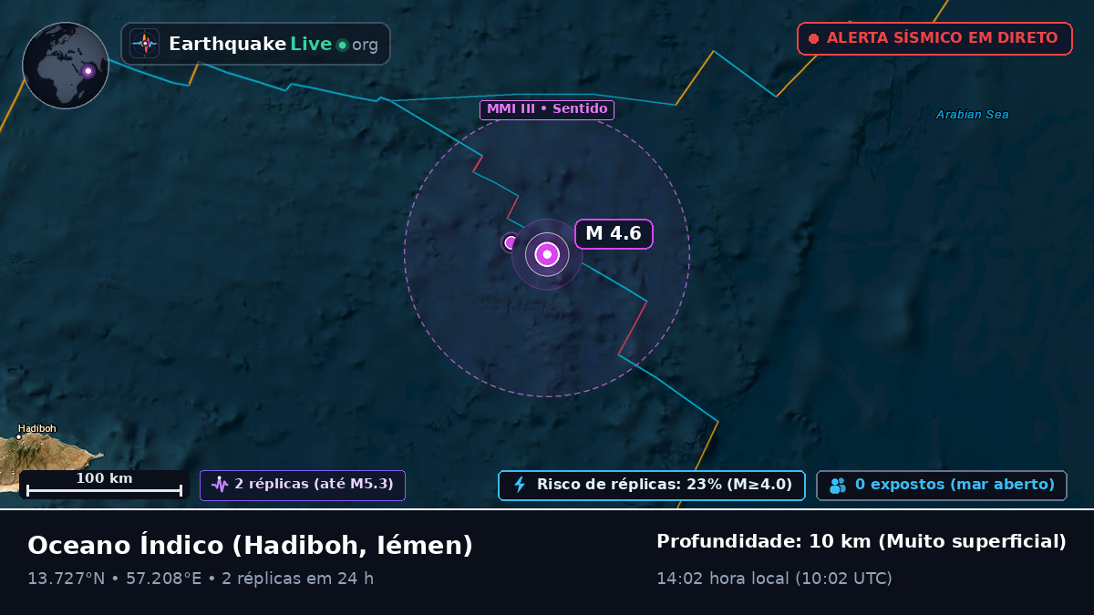 Oceano Índico (Iémen)