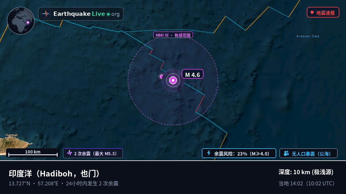 印度洋 (也门)