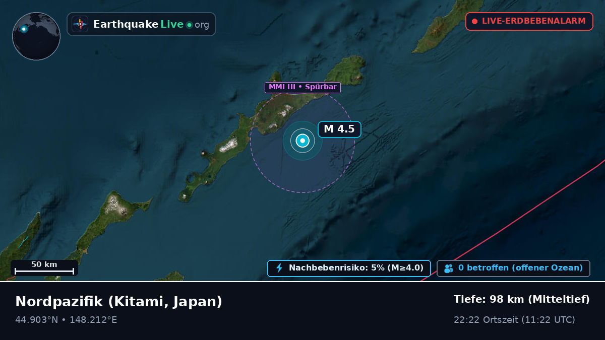 Nordpazifik (Japan)