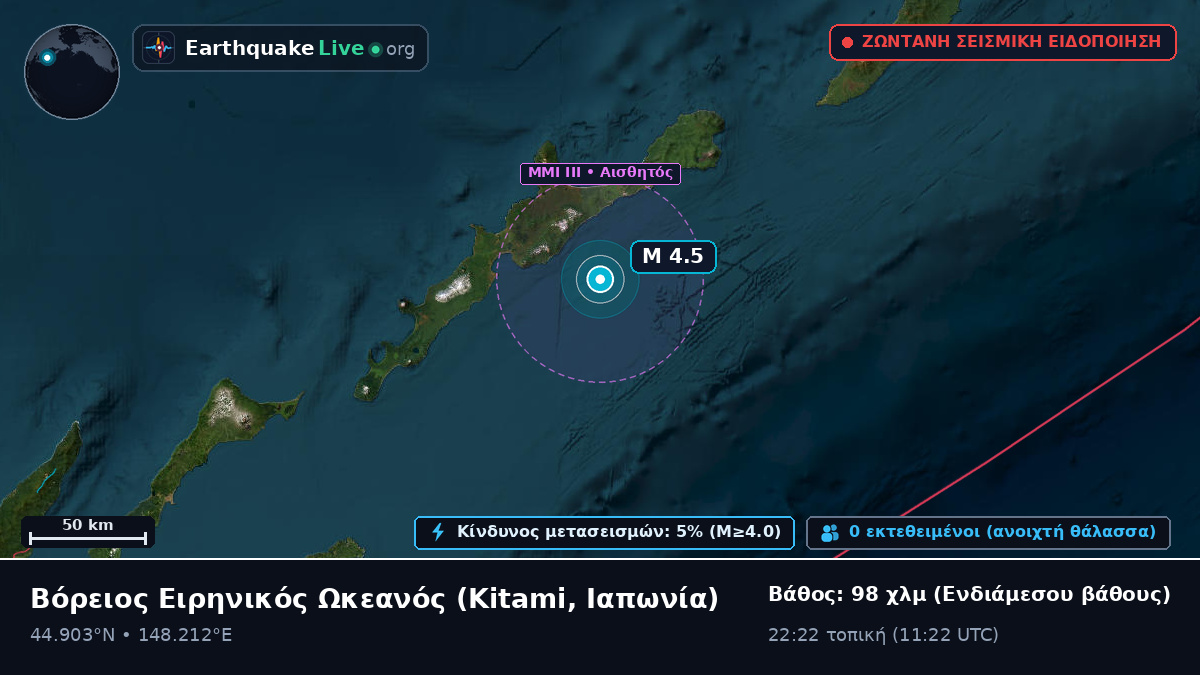 Βόρειος Ειρηνικός Ωκεανός (Ιαπωνία)