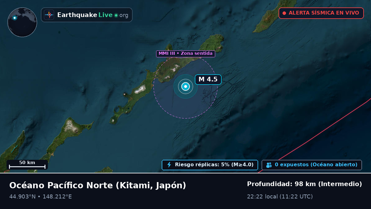 Océano Pacífico Norte (Japón)