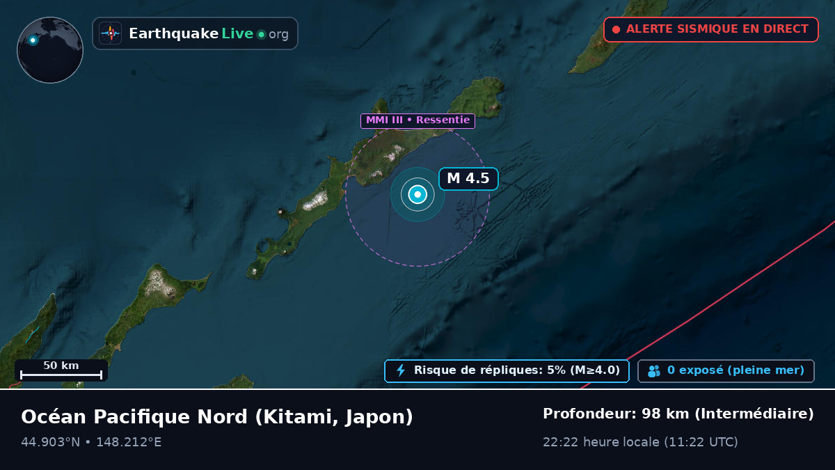 Océan Pacifique Nord (Japon)