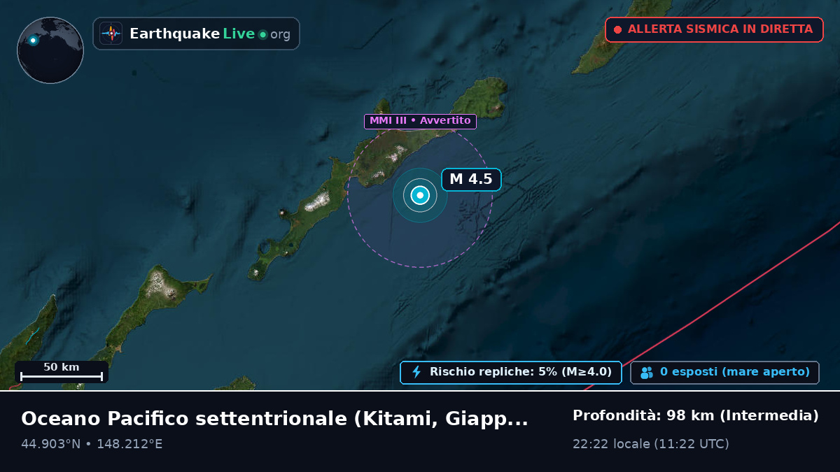 Oceano Pacifico settentrionale (Giappone)