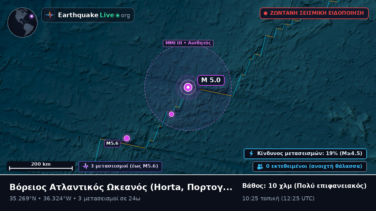 Βόρειος Ατλαντικός Ωκεανός (Πορτογαλία)