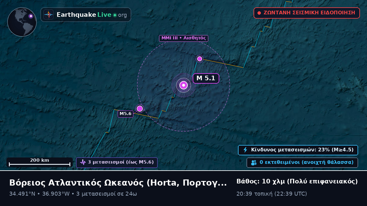 Βόρειος Ατλαντικός Ωκεανός (Πορτογαλία)