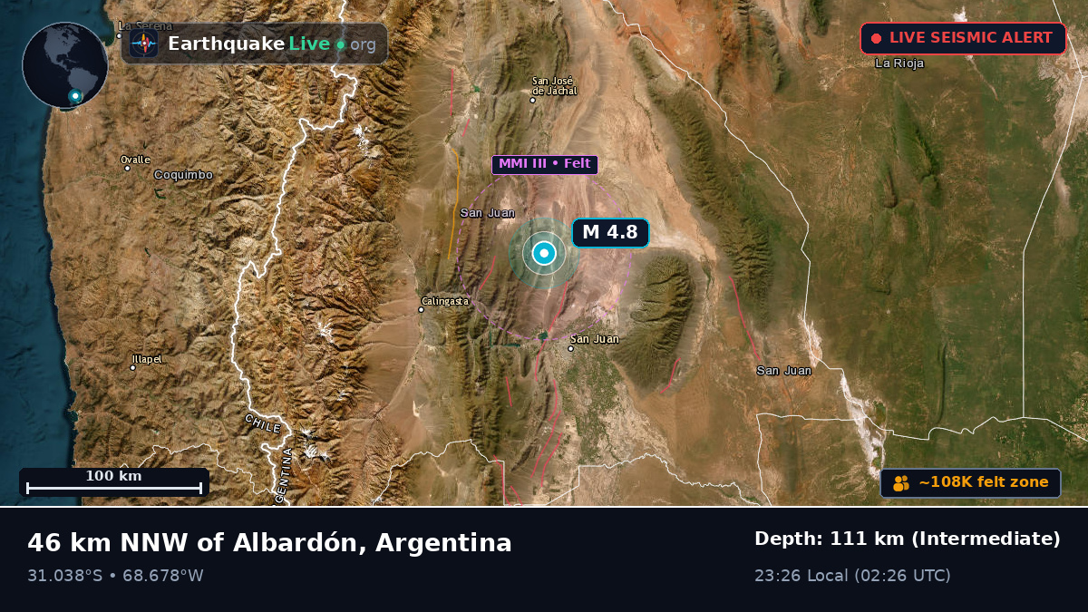 San Juan, Argentina
