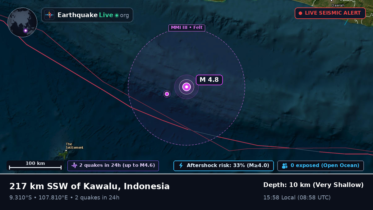 Off the coast of Cilacap, Indonesia