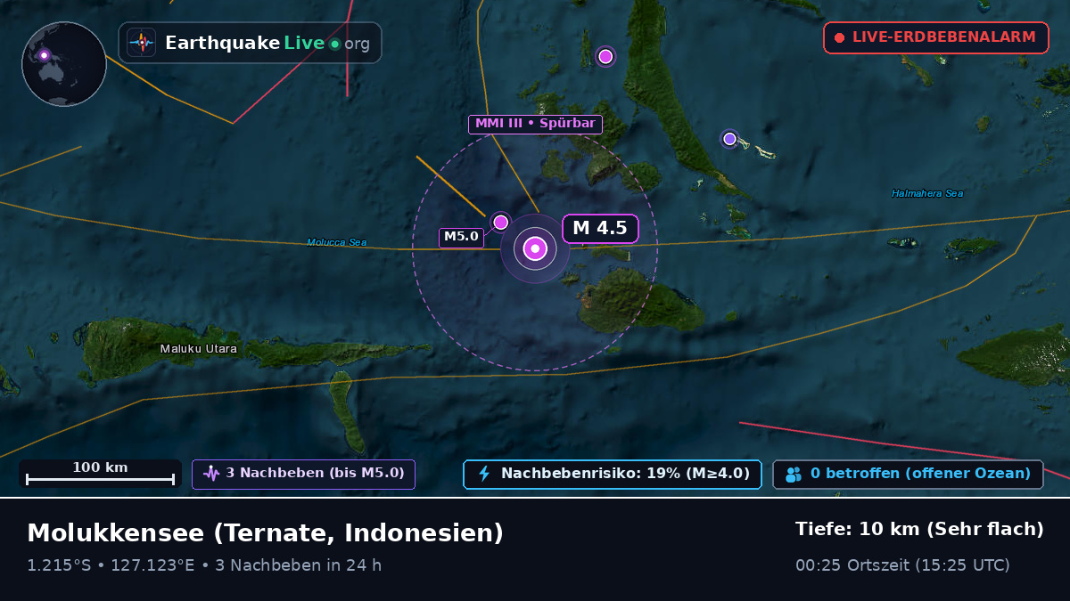 Molukkensee (Indonesien)