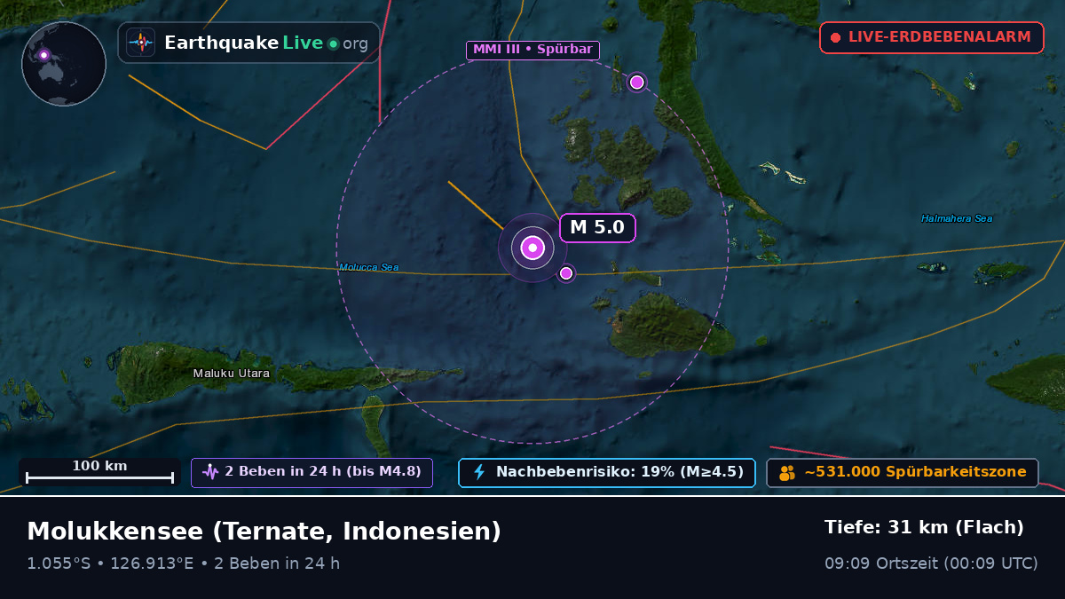 Molukkensee (Indonesien)