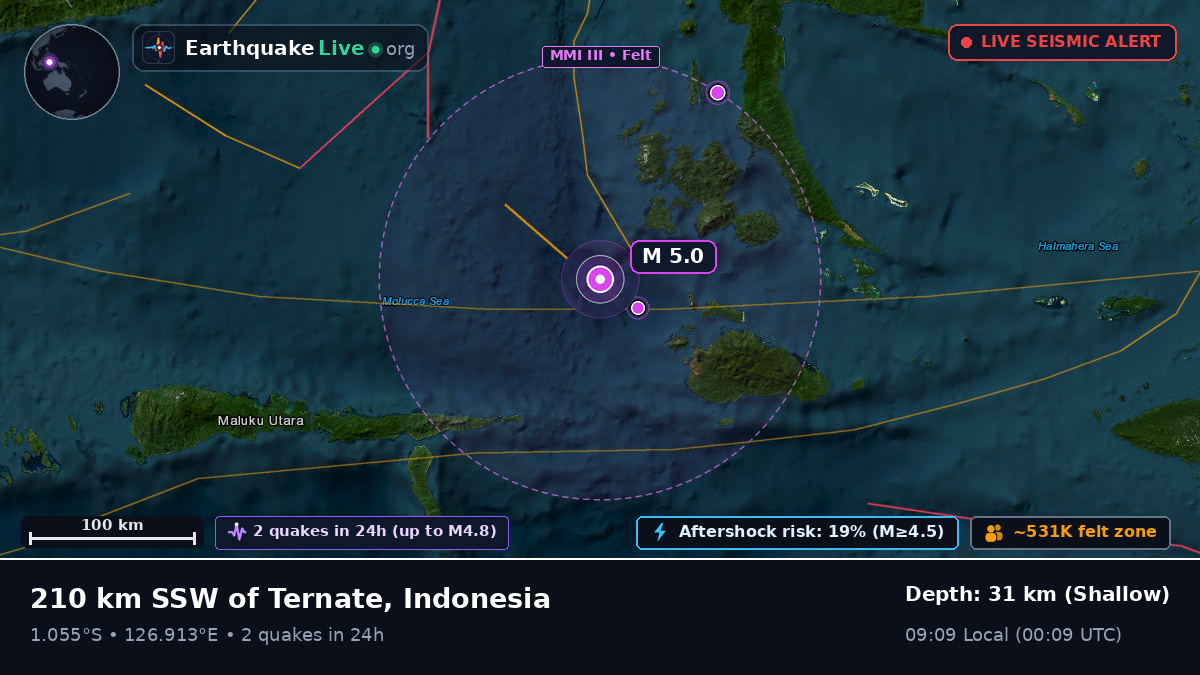 Molucca Sea (Indonesia)