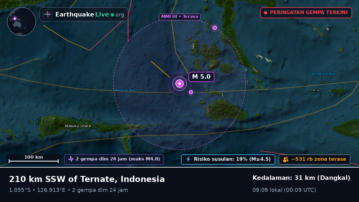 Laut Maluku (Indonesia)