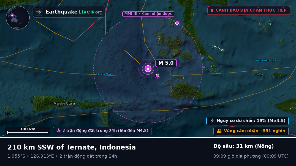 Biển Molucca (Indonesia)