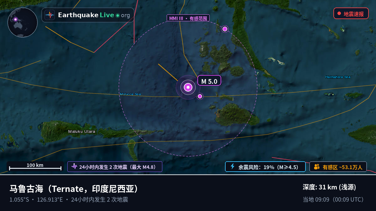 马鲁古海 (印度尼西亚)