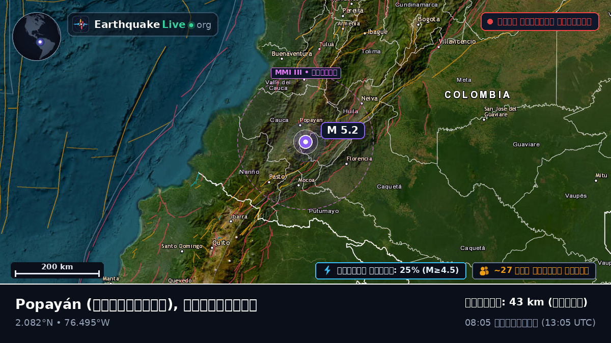Cauca, কলম্বিয়া