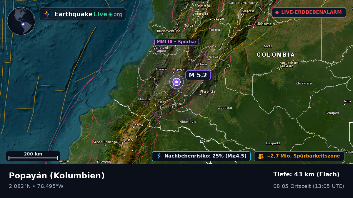 Cauca, Kolumbien