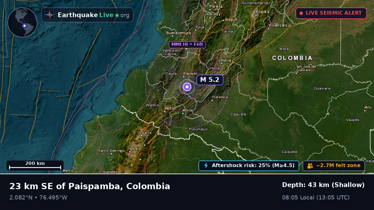 Cauca, Colombia