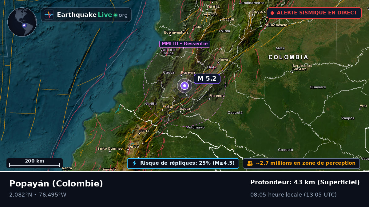 Cauca, Colombie