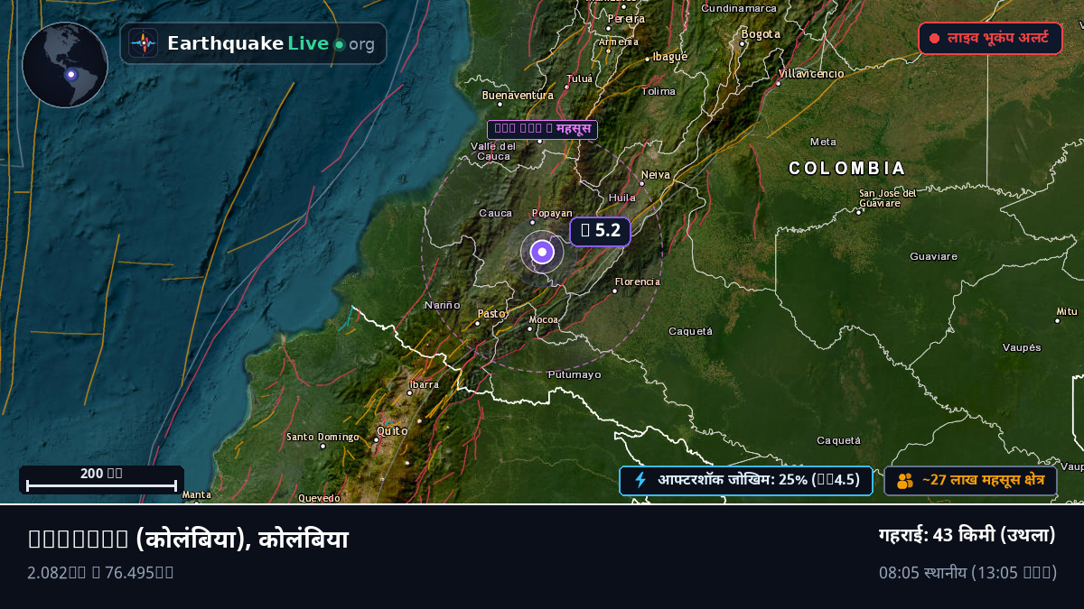 Cauca, कोलंबिया