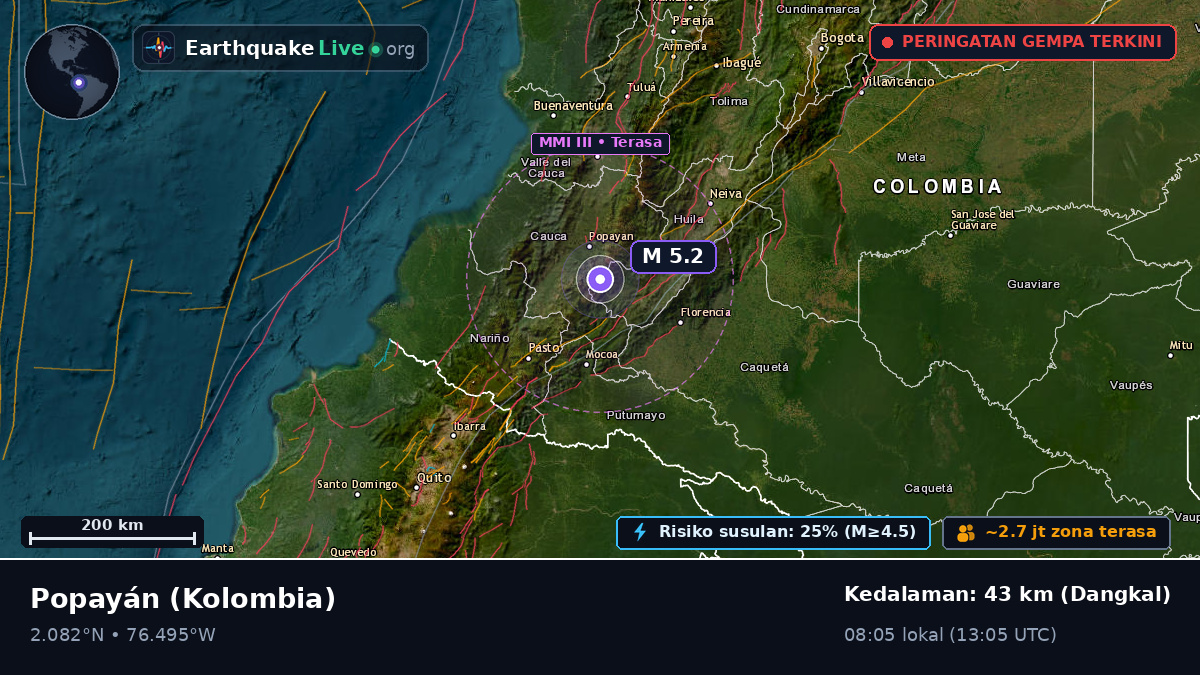 Cauca, Kolombia