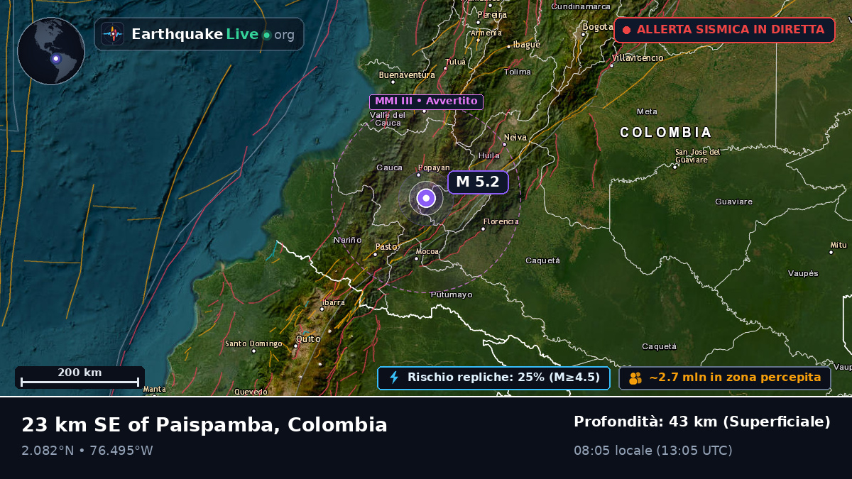 Cauca, Colombia