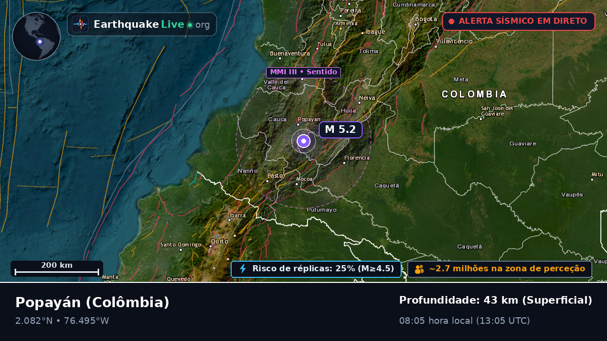 Cauca, Colômbia
