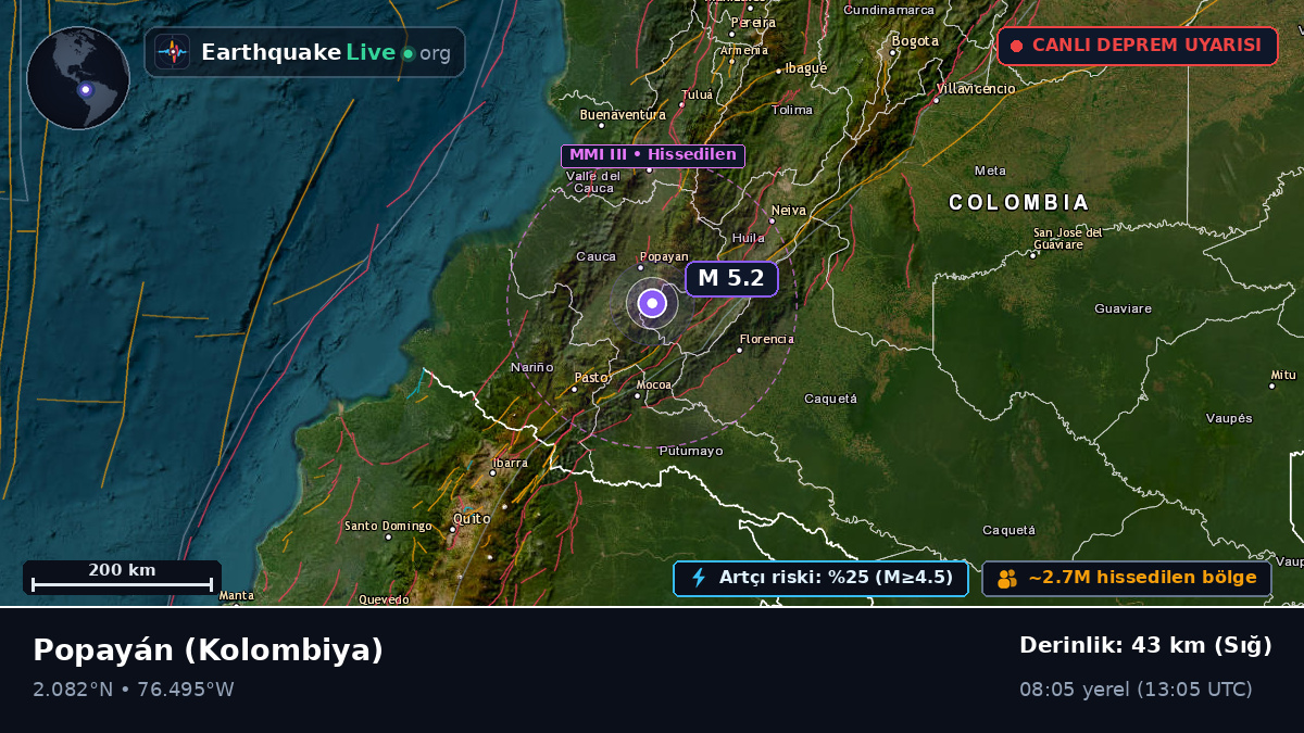 Cauca, Kolombiya