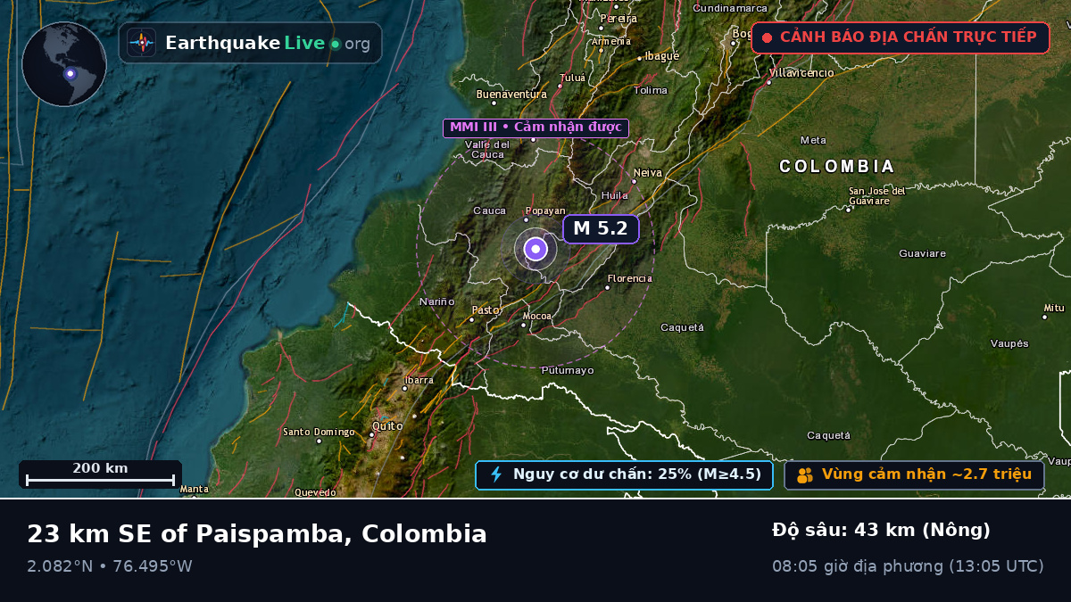 Cauca, Colombia