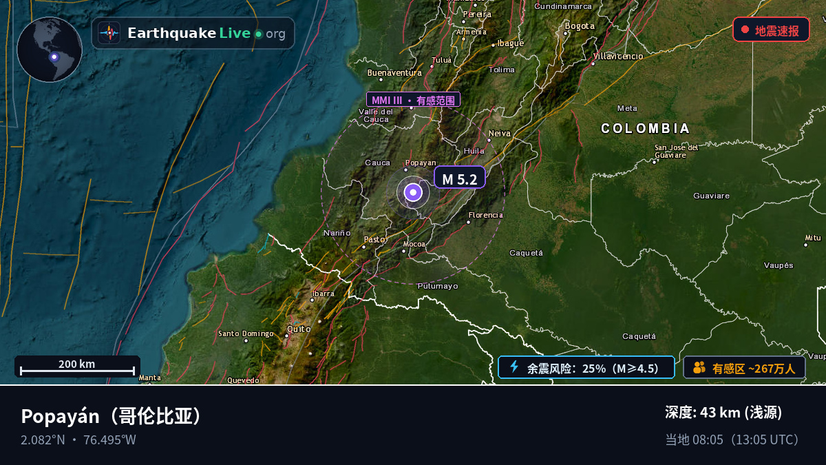 Cauca, 哥伦比亚