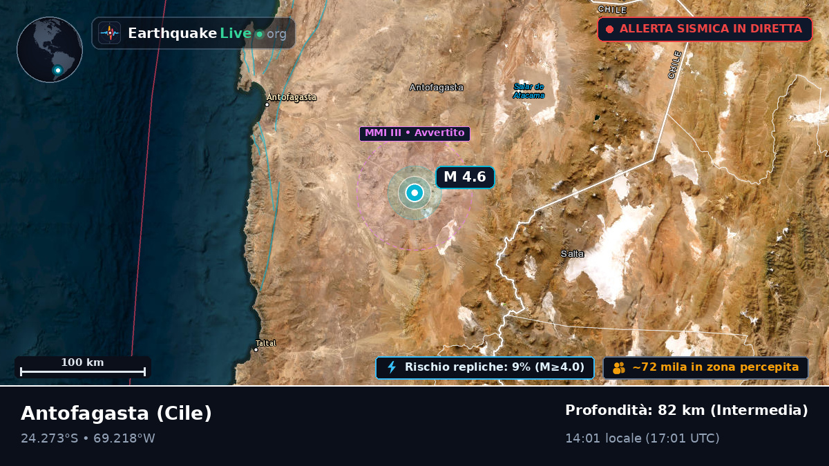 Antofagasta, Cile