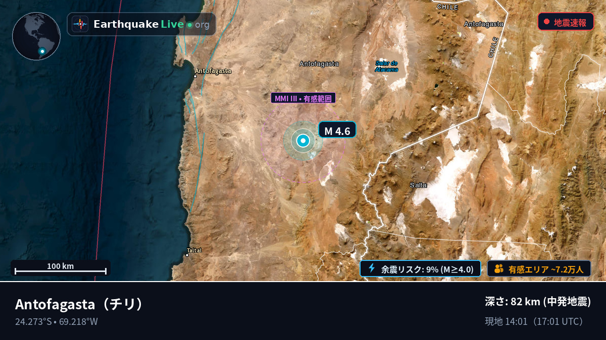Antofagasta, チリ