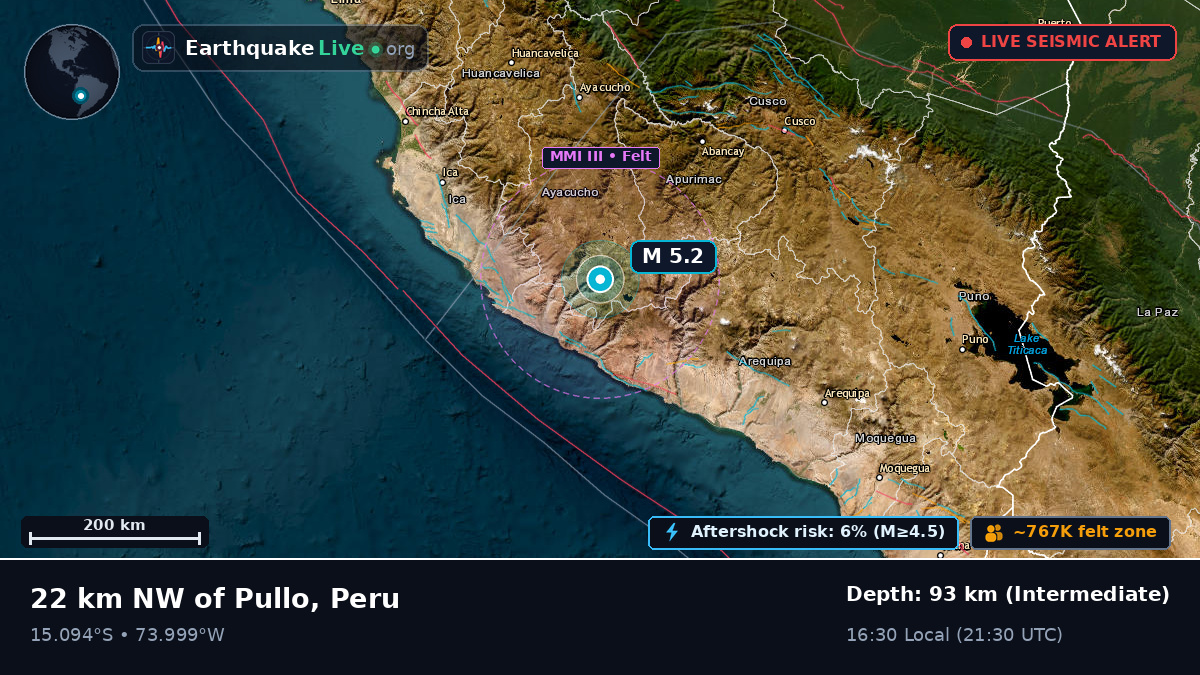 Apurímac, Peru