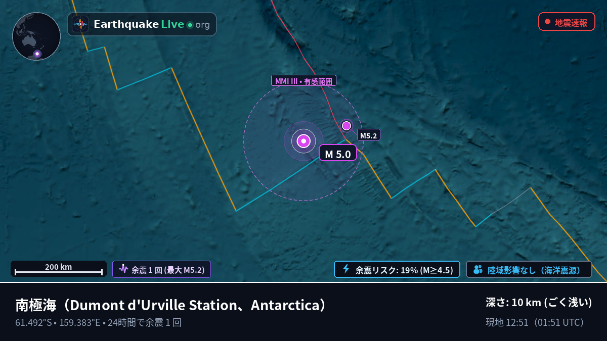 南極海 (Antarctica)