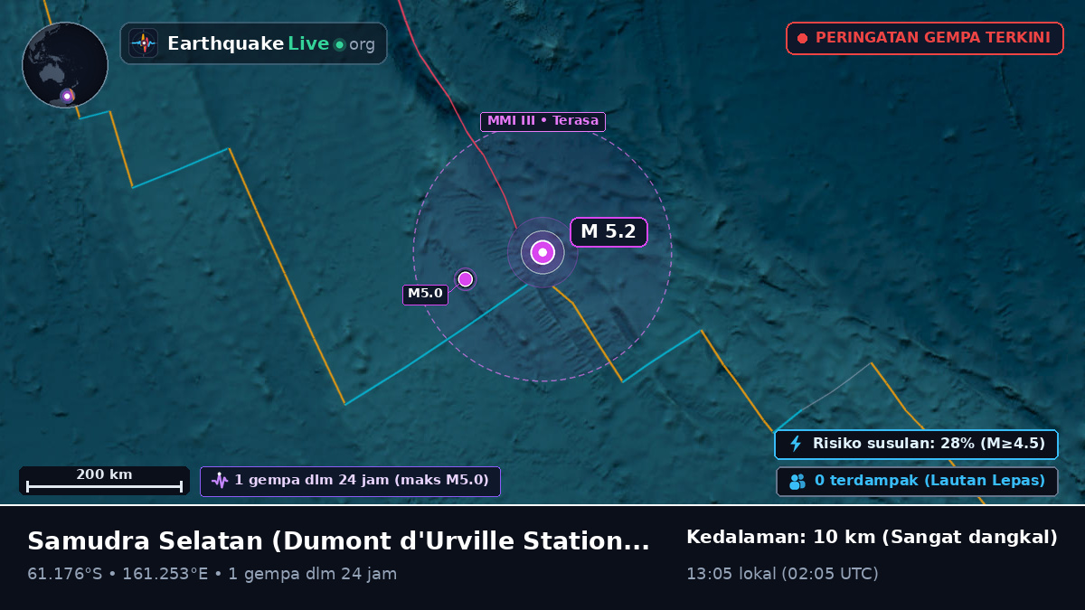 Samudra Selatan (Antarctica)