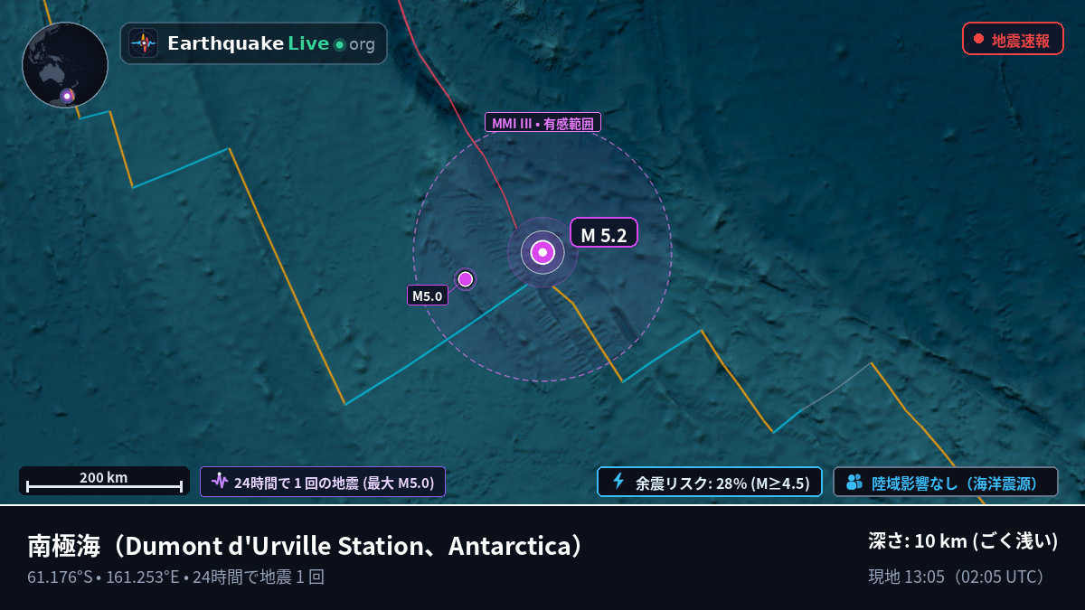南極海 (Antarctica)