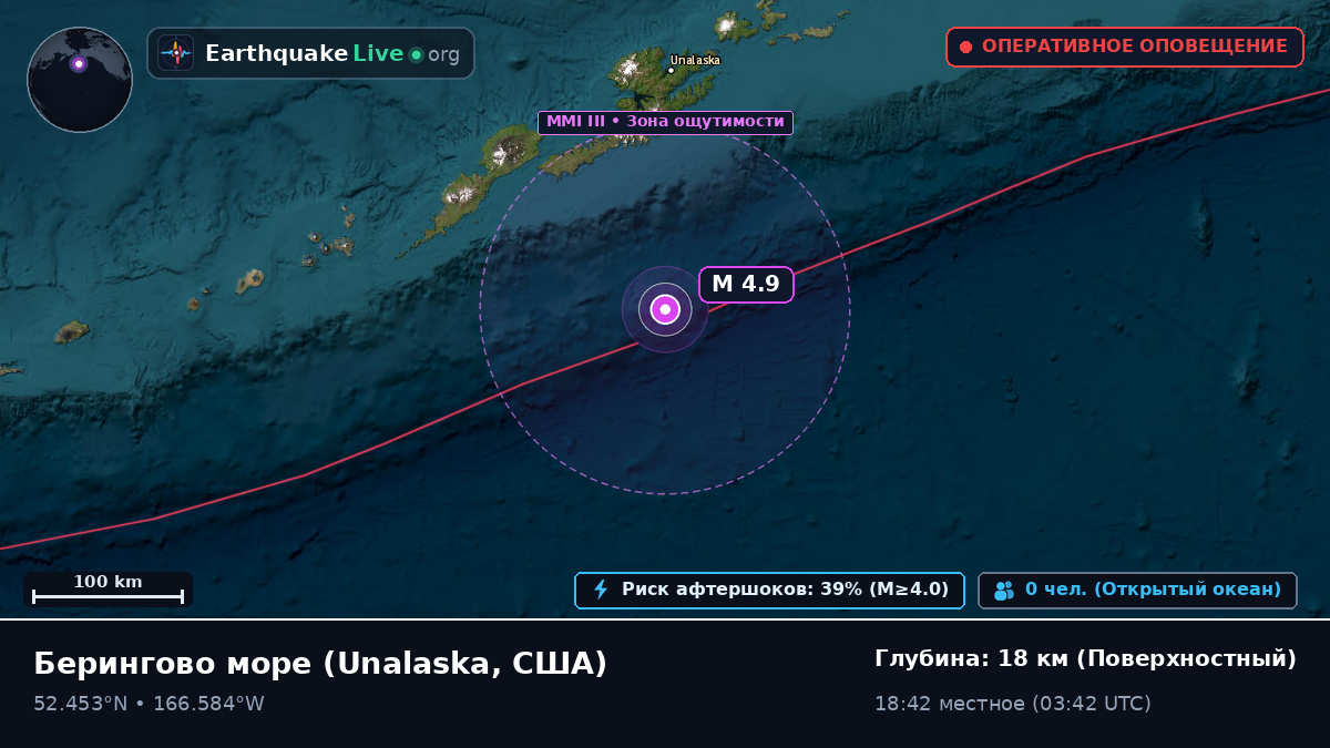 Берингово море (США)