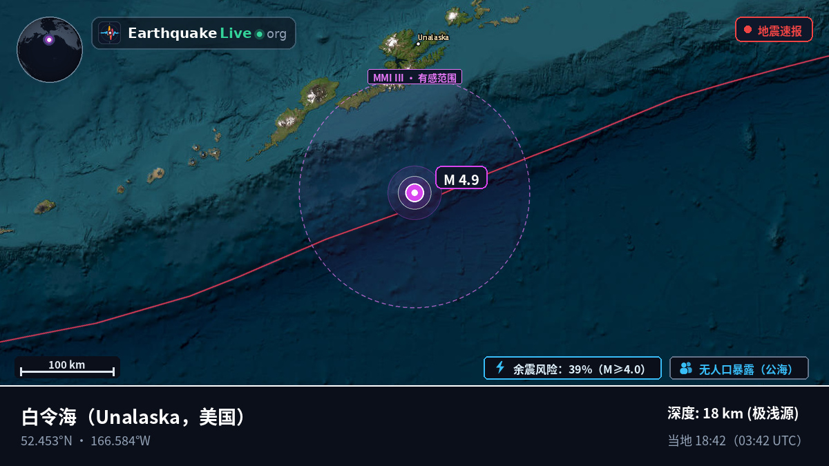 白令海 (美国)