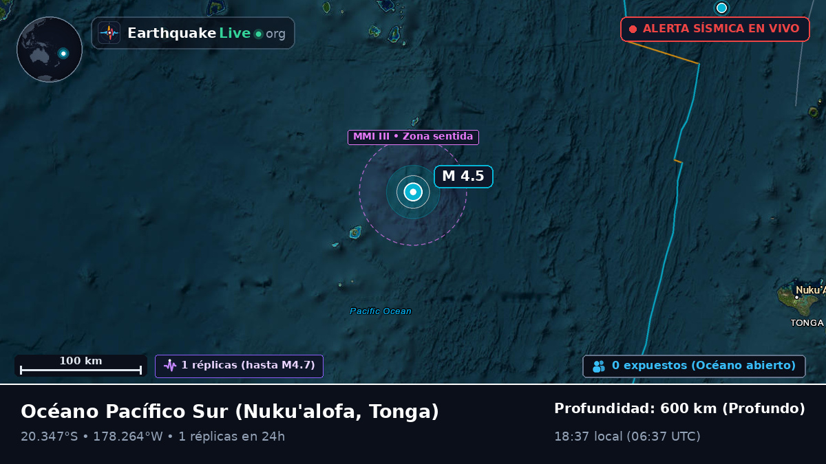 Océano Pacífico Sur (Tonga)