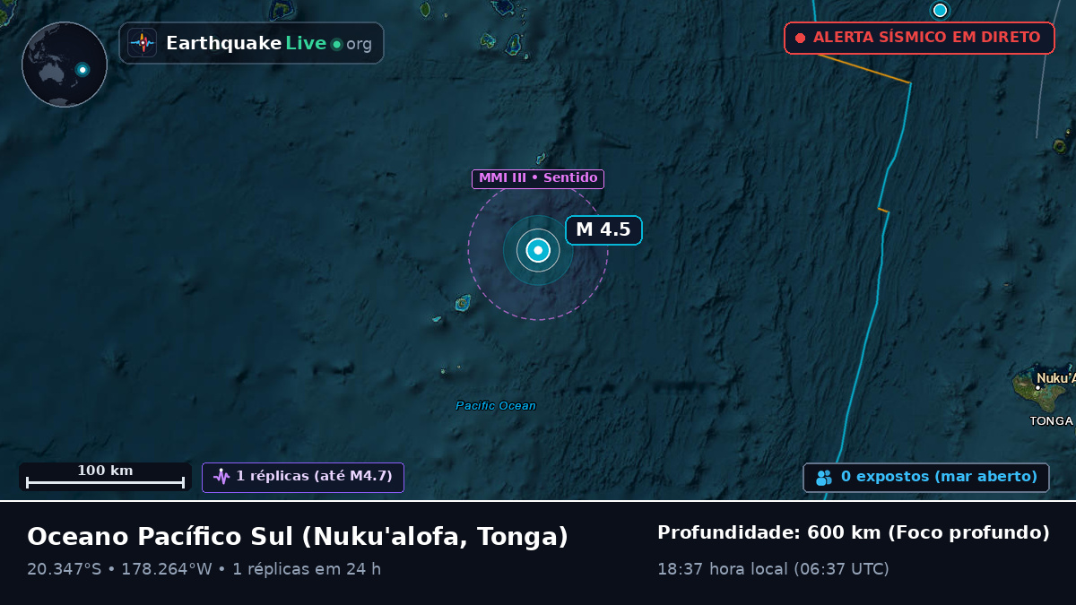 Oceano Pacífico Sul (Tonga)