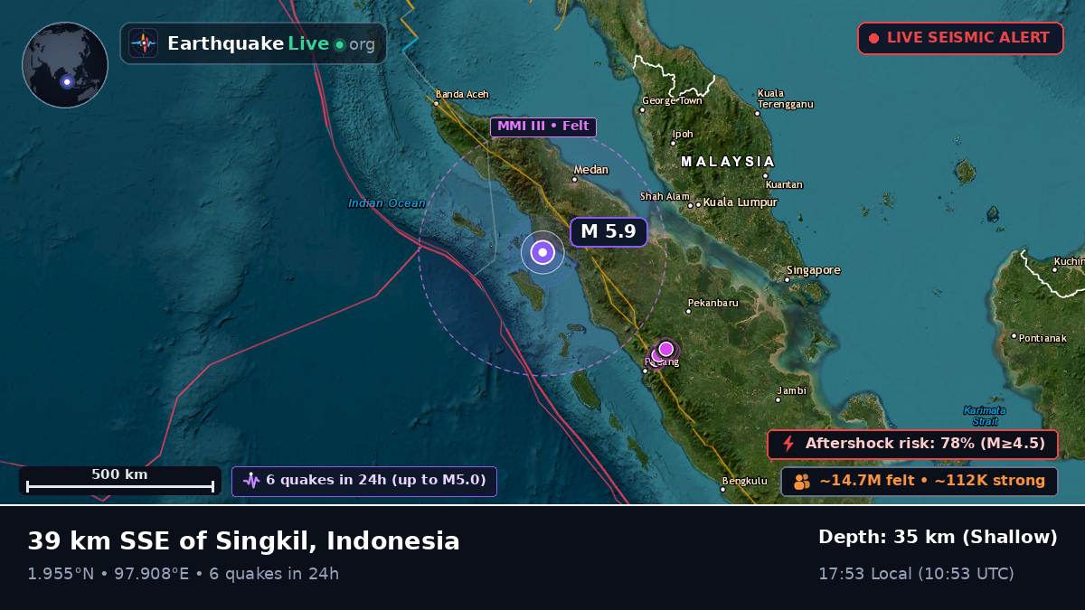 Off the coast of Sibolga, Indonesia
