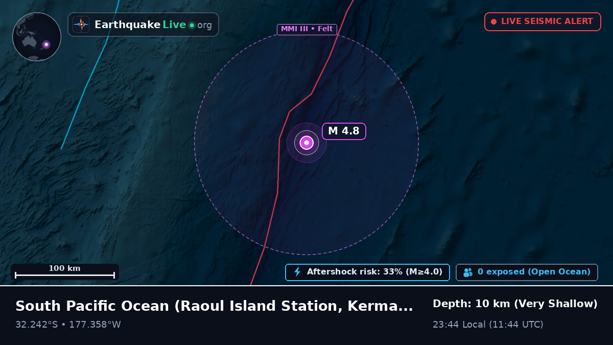 South Pacific Ocean (Kermadec Islands)