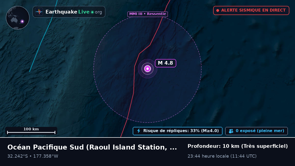 Océan Pacifique Sud (Kermadec Islands)