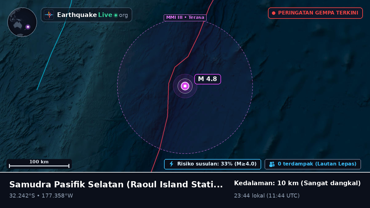 Samudra Pasifik Selatan (Kermadec Islands)