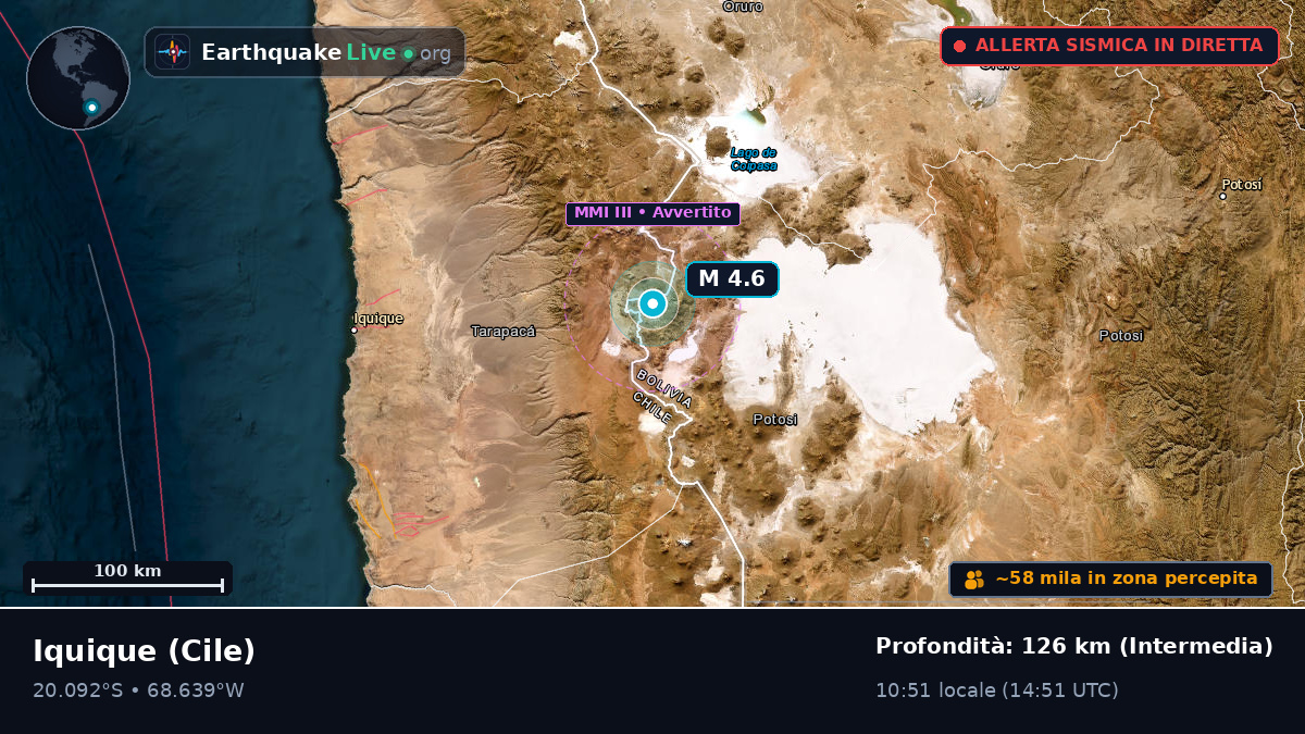 Tarapacá, Cile