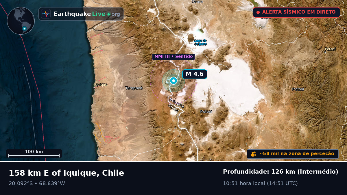 Tarapacá, Chile