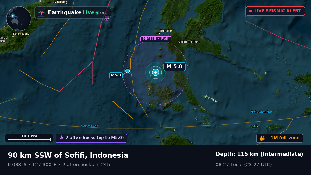 Molucca Sea (Indonesia)