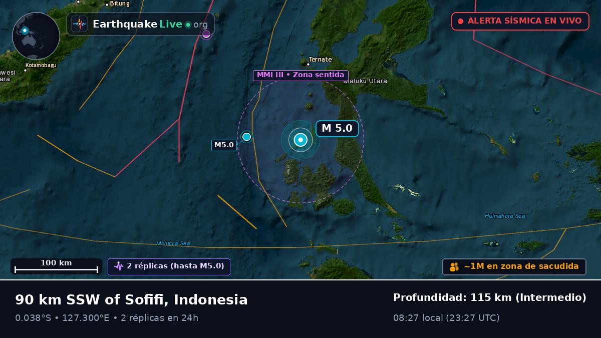 Mar de Molucas (Indonesia)